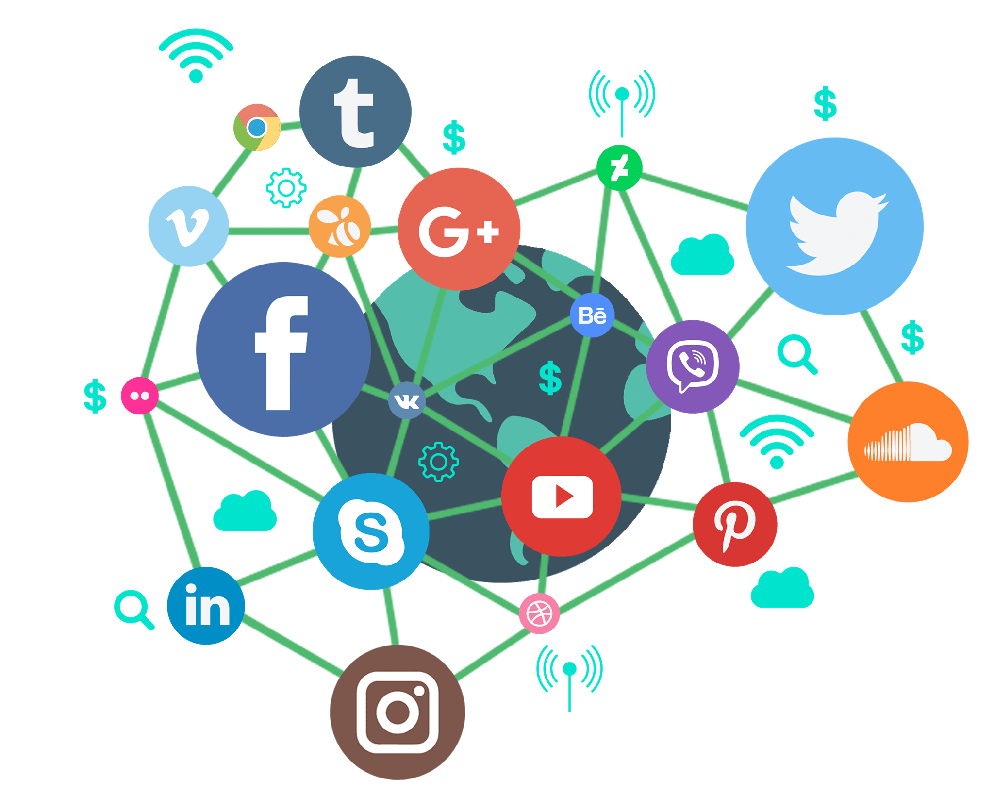 social media